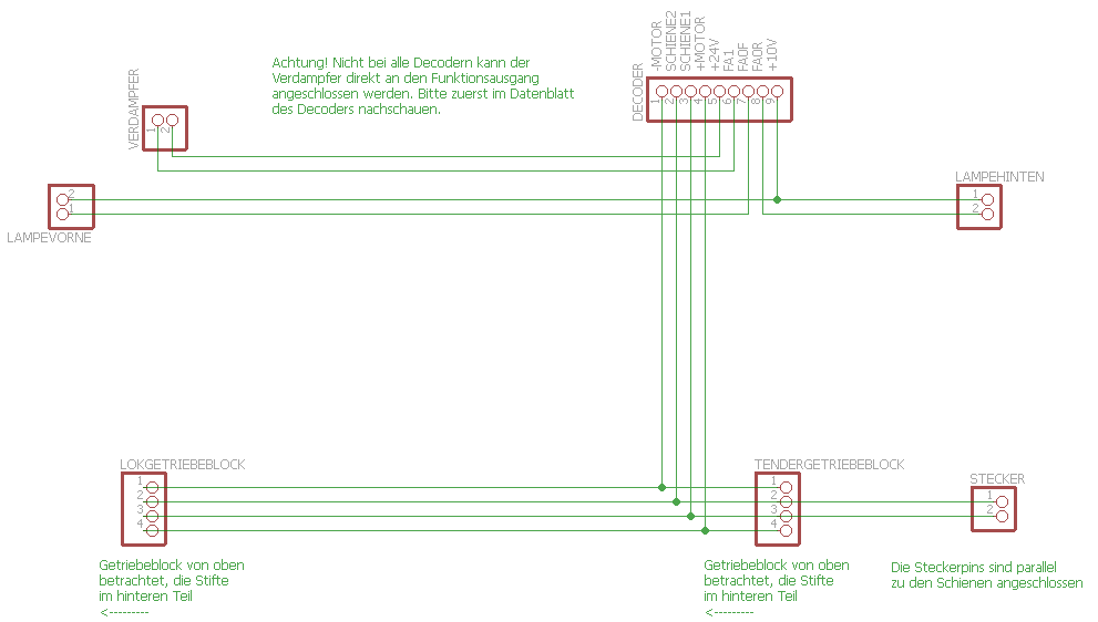 LGB 0-4-0 motorisierter Tender.png